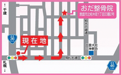 札幌方面からのおだ整骨院までの簡易地図